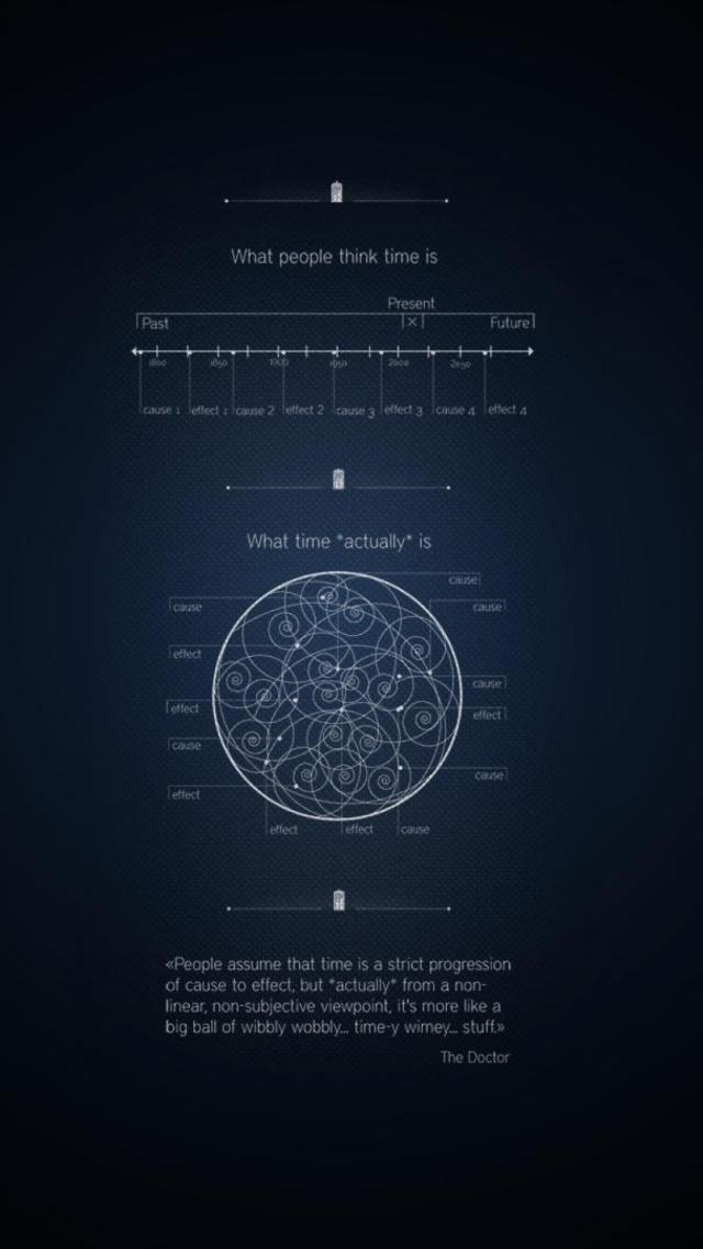 格好いいスマホ壁紙「ドクター・フー」